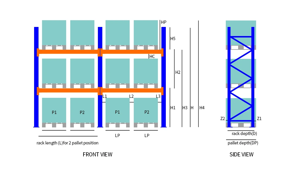Front and side view of adjustable pallet rack Front and side view of adjustable pallet rack
