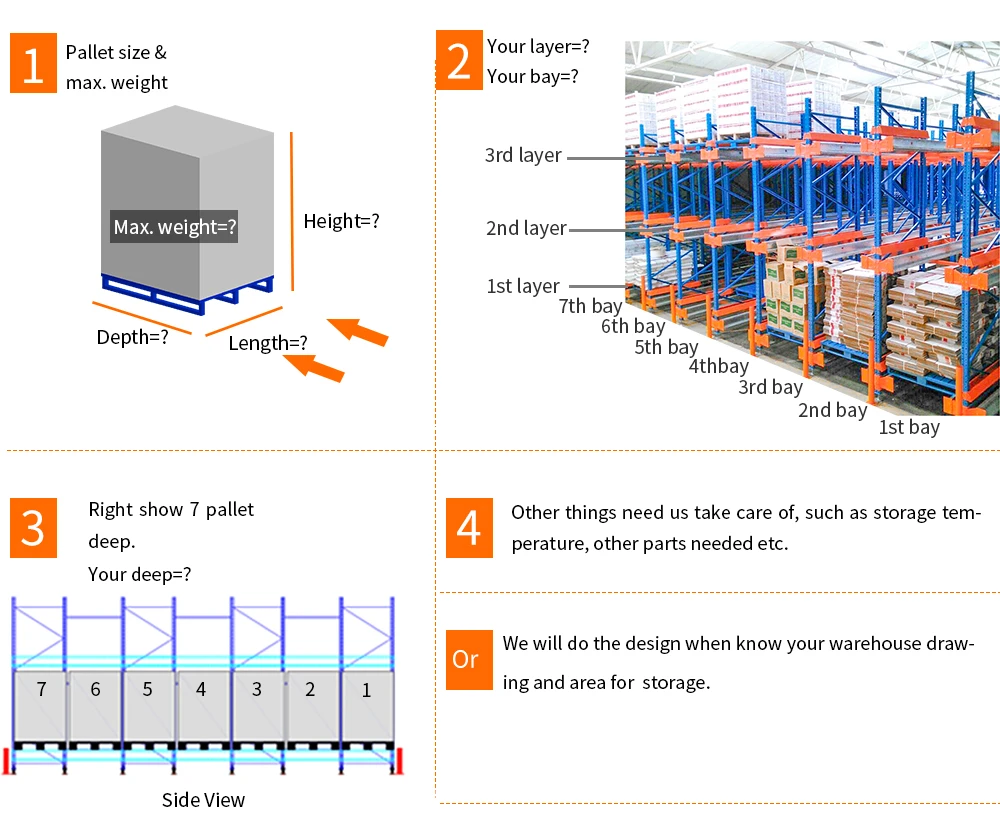 Shuttle Pallet Racking Information required for quotation Shuttle Pallet Racking Information required for quotation
