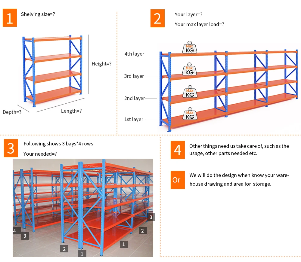 price for steel shelving 39-7