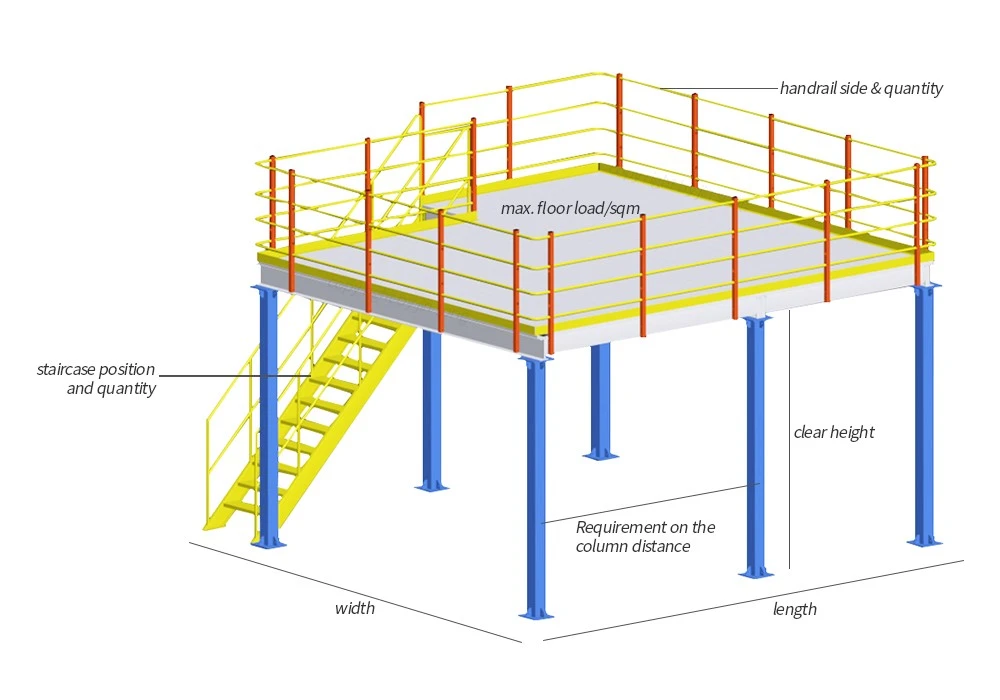 how to get a detailed price and drawing of mezzanine how to get a detailed price and drawing of mezzanine