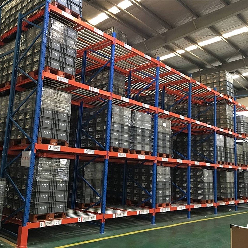 To Lane Gravity Feed Palle Flow Rack